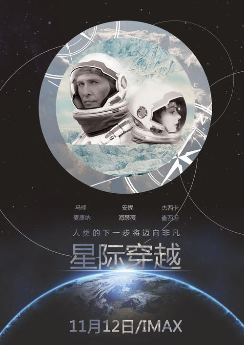 DeVry University金融文凭证书